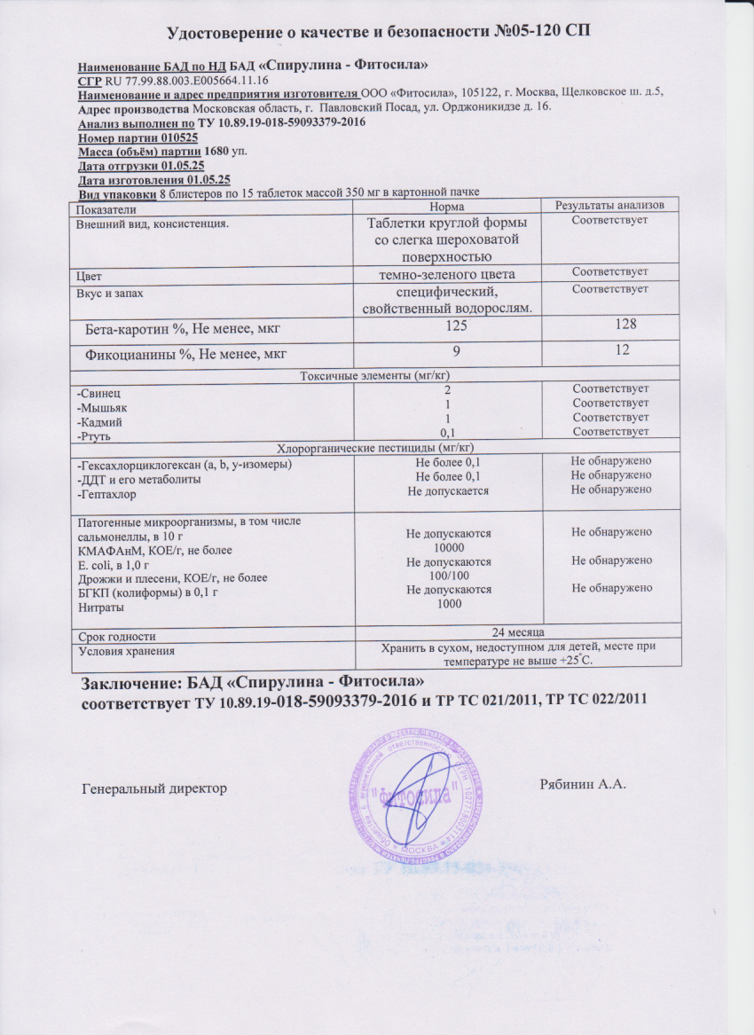 Паспорт №010525